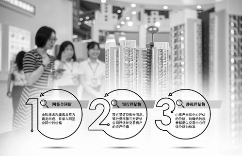 房产达人上怎么补漏洞