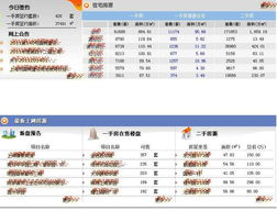 房产达人上怎么补漏洞