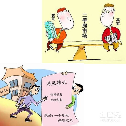 房产过户怎么过费用最低