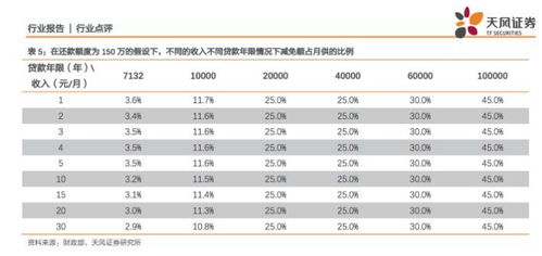 收入抵房产怎么做账 收入抵房产怎么做账