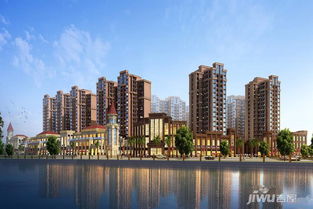 绵阳远程房产怎么样