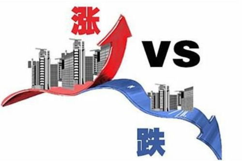 房产开盘喊控怎么喊