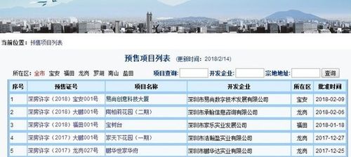 怎么查在售房产状态