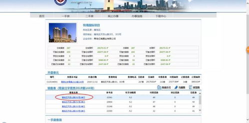 怎么查在售房产状态