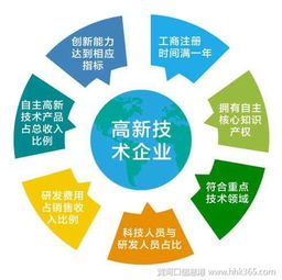 房产评估低估怎么算的 房产评估低估怎么算的