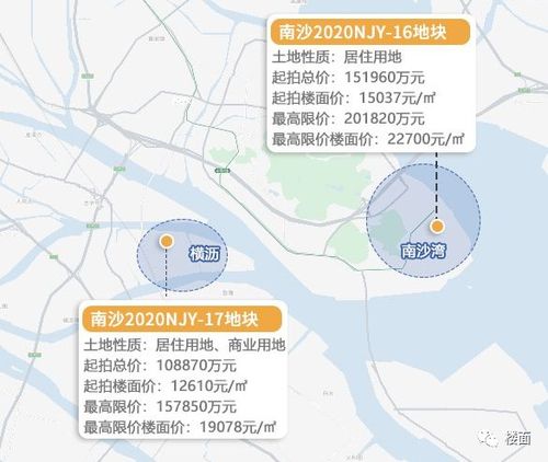 南沙房产实际价值怎么算