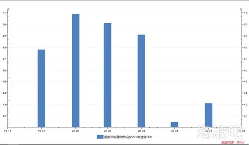 一抵房产债券怎么还 一抵房产债券怎么还