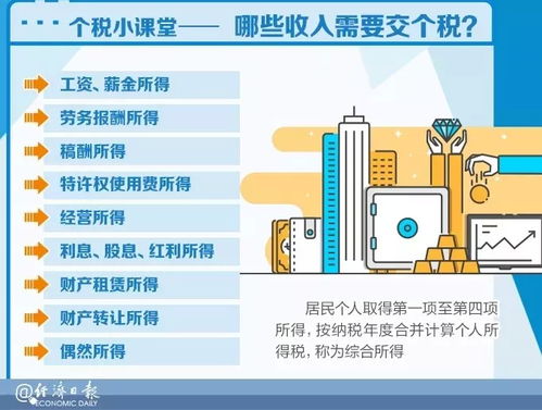 河南税务房产怎么退税流程 河南税务房产怎么退税流程