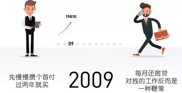 永恒房产经纪怎么样