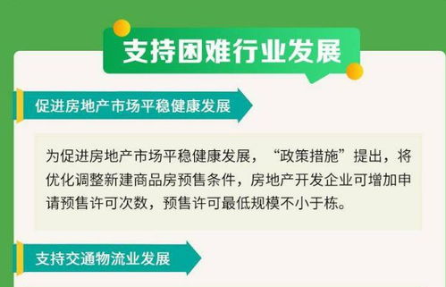 房产降价过程怎么写的 房产降价过程怎么写的
