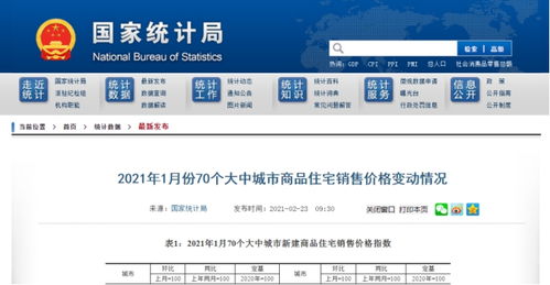 58房产怎么评论