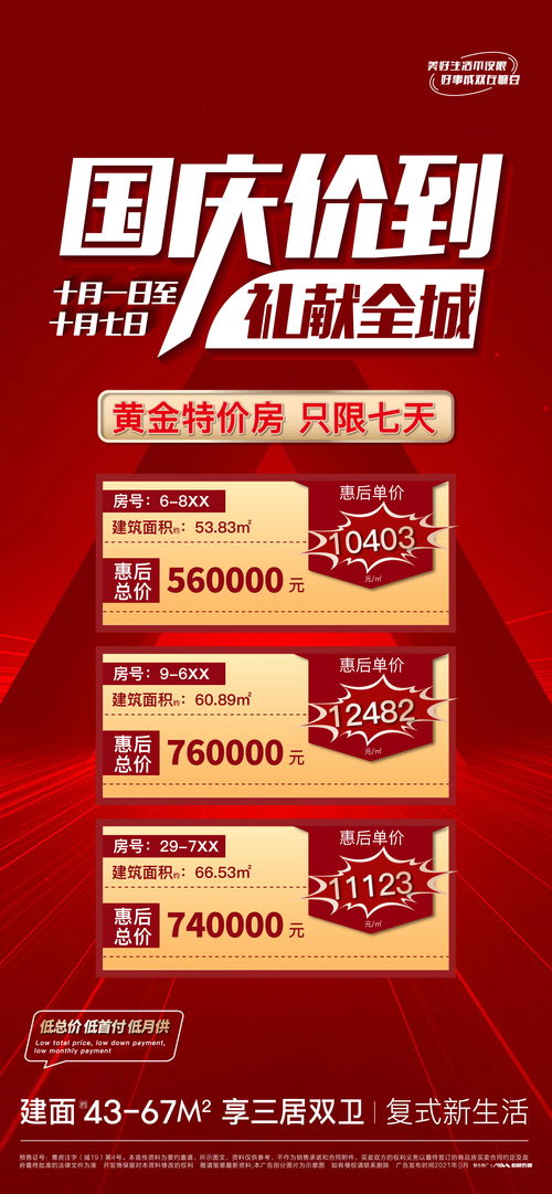 粗暴的房产文案怎么写好