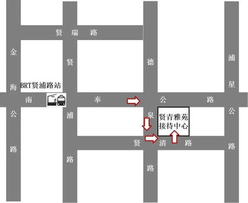 房产产权的位置怎么划分