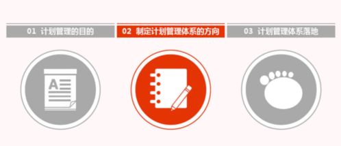 房产类员工账号怎么运营 房产类员工账号怎么运营