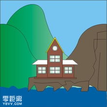 成长日记房产怎么写