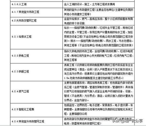公司房产账号简介怎么写