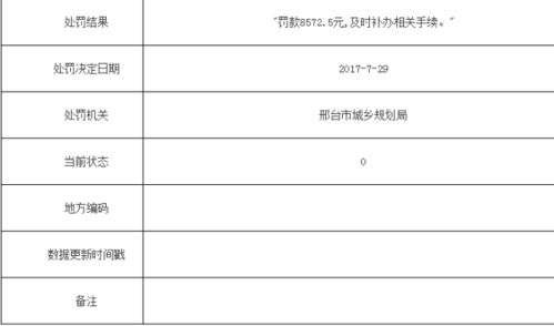 公司房产账号简介怎么写