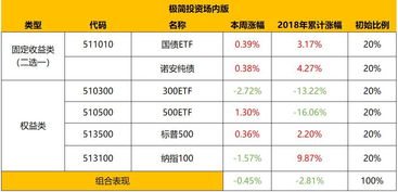 怎么查询老家房产信息 怎么查询老家房产信息