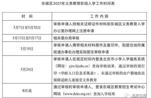 房产占用学籍怎么处理的 房产占用学籍怎么处理的