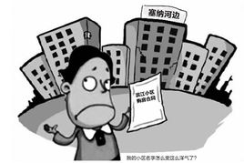 看房产的客户怎么称呼 看房产的客户怎么称呼