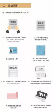 邢台房产证怎么退税