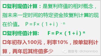 房产测算公式汇总怎么算 房产测算公式汇总怎么算