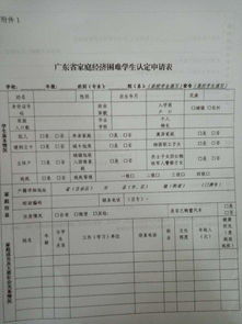 房产备案档案表怎么填写