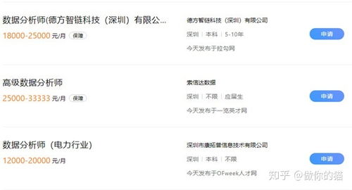 做房产行业怎么挣钱快点