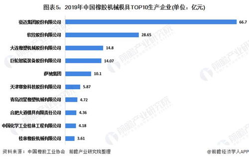 房产判到份额怎么处理