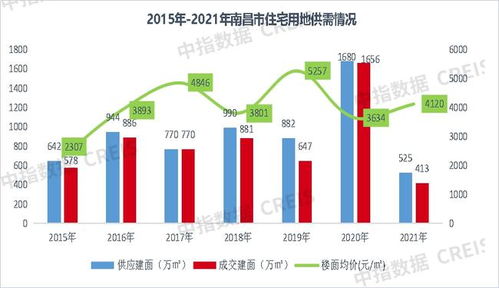 房产销售曝光怎么处理