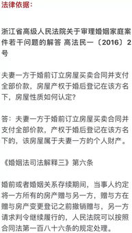 购买房产份额怎么约定