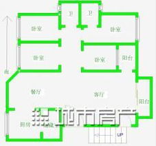 房产的东西户怎么区分