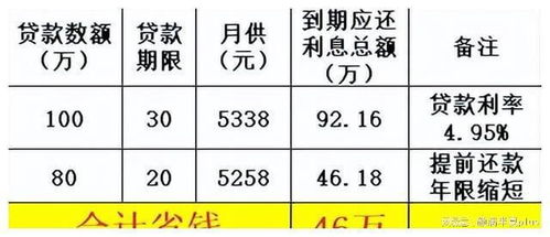 房产退税日期怎么填写的