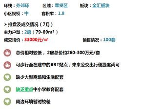 上海房产评估公司怎么找