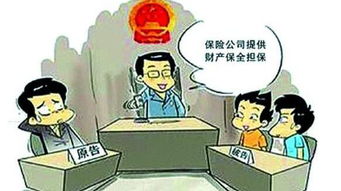 诉讼前怎么申请保全房产