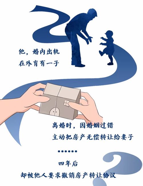 离婚房产怎么转让给别人