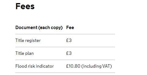 没房产证怎么典当