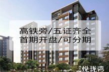 霸州房产经济怎么样