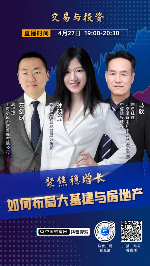 怎么拍房产直播预告呢