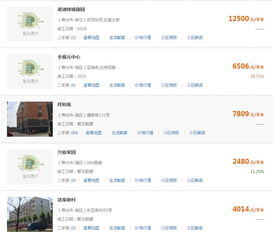 怎么查询房产多少钱