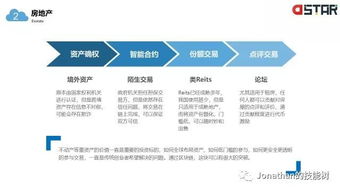 房产客户服务方案怎么写