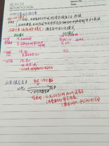 房产咨询日记怎么写的