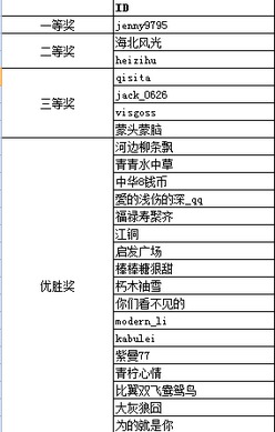 物价公示系统怎么查房产