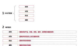 房产类销售段子怎么写