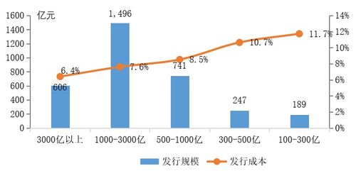 2021房产怎么分割