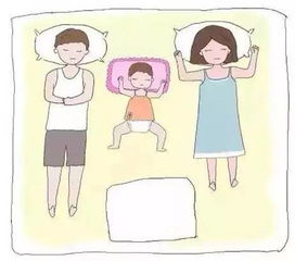 父母房产太多怎么办