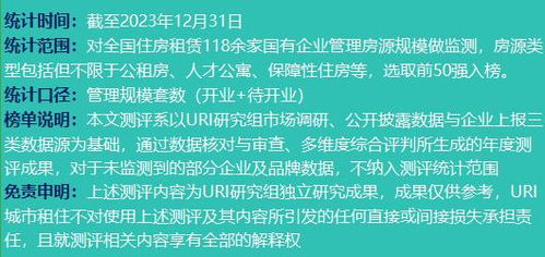 国企闲置房产怎么出租的