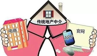 怎么自己开房产中介