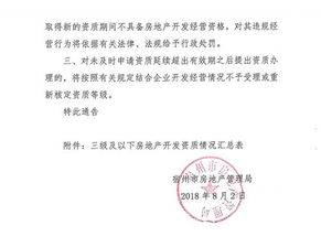 怎么查房产开发资质真假