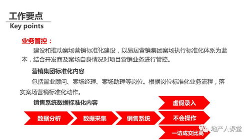 房产案件直播怎么做